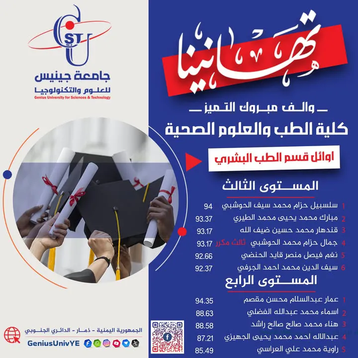 🎉 تهانينا لأوائل كليات جامعة جينيس للعلوم والتكنولوجيا 🎉 أوائل طب وجراحة عامة ...