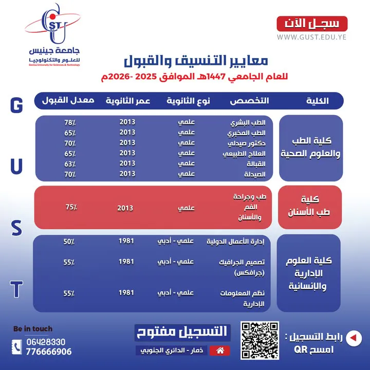 جامعة جينيس للعلوم والتكنولوجيا  📌عضو الاتحاد الدولي للجامعات IUU 📌عضو اتحاد ا...
